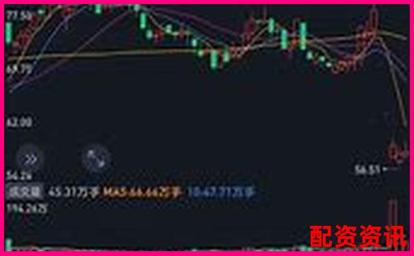 全面解析汇金操盘六大核心功能实测数据告诉你真实表现-期货配资平台qq号