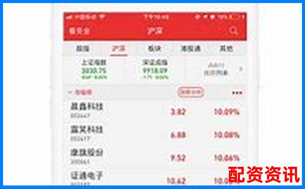智盈杠杆股票配资交易平台App-券商融资融券可以几倍杠杆