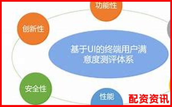 金谷策略深度评测从用户反馈到数据验证的全面考察