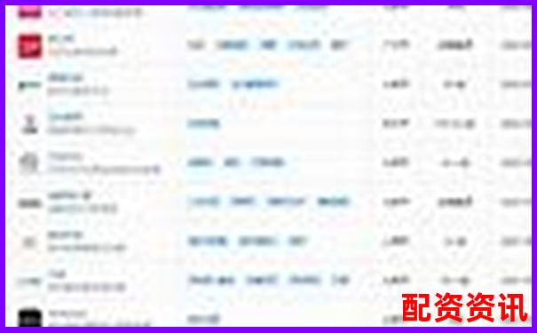 光控资本实盘股票配资开户流程详解指南-五粮液股票上市后涨多少倍
