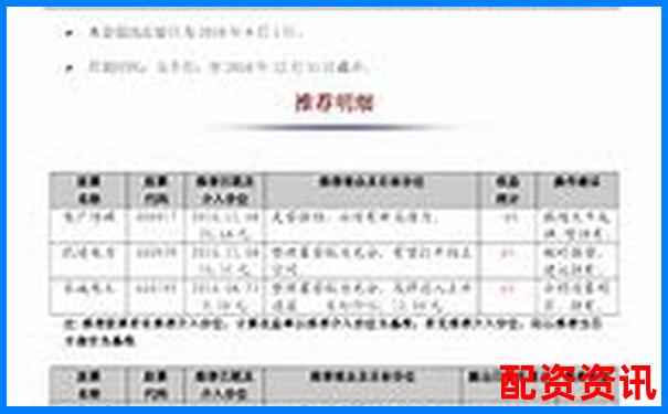 中航资本专业配资平台助力股票投资新机遇-海南贝格富配资平台