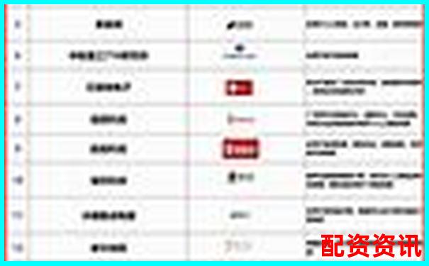 2025年热门配资平台品牌推荐与使用体验对比-股票5元涨到40元翻了多少倍