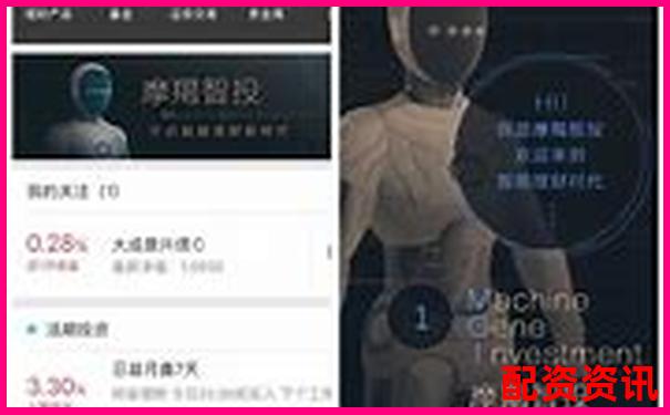 智能配资助手 轻松玩转股市资金杠杆-什么是股票中的杠杆指标