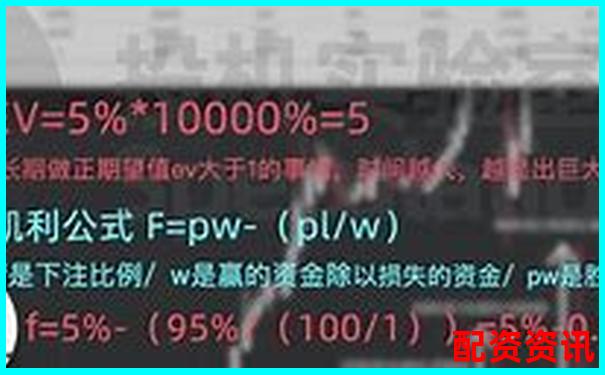 十倍杠杆交易何时平仓最稳妥 30%还是50%止损-调整杠杆倍数收益会变高吗