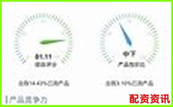 财牛汇投资服务专业评测十年老用户亲述实际使用体验-买股票能加杠杆吗能加多少倍