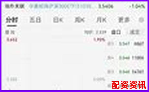 汇金操盘实战评测三十天跟踪记录展示其风险控制能力