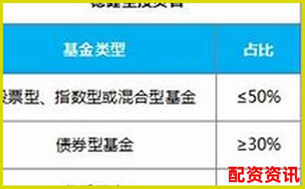 安全炒股配资门户稳健投资首选平台-股票配资诈骗怎么骗的