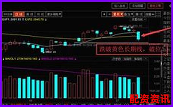 十倍杠杆爆仓风险解析亏损金额惊人揭秘-百倍杠杆股票交易平台哪个手续费低点