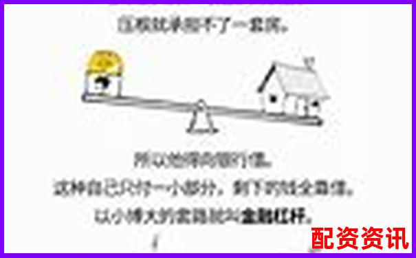 十倍杠杆操作指南图文详解轻松上手投资技巧-黄金期货杠杆是多少倍的