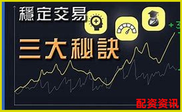 鑫配资真实使用体验大揭秘从注册到交易的完整流程分析