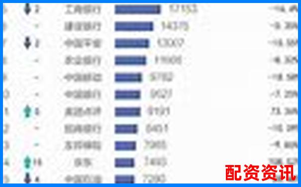 2025年最新股票配资平台十大排行榜权威发布-股票最大杠杆到几倍