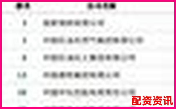 2025年最安全可靠配资平台权威排名榜单-10倍杠杆炒股亏了30万