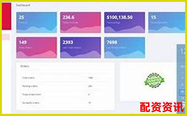 2025年热门配资平台品牌推荐与使用体验对比-2000倍杠杆的外汇平台有哪些呢