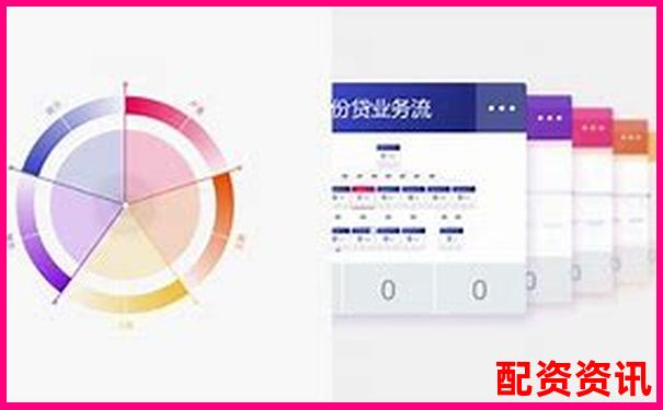 掌牛网2025年度测评看这个平台如何解决用户痛点需求-股票中杠杆是什么意思啊