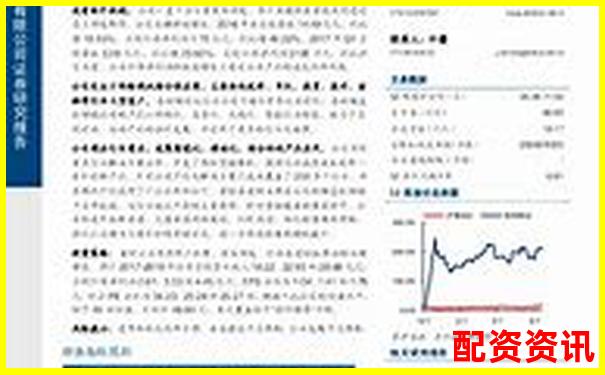 东方财富网鑫东财十倍配资服务深度解析与评估