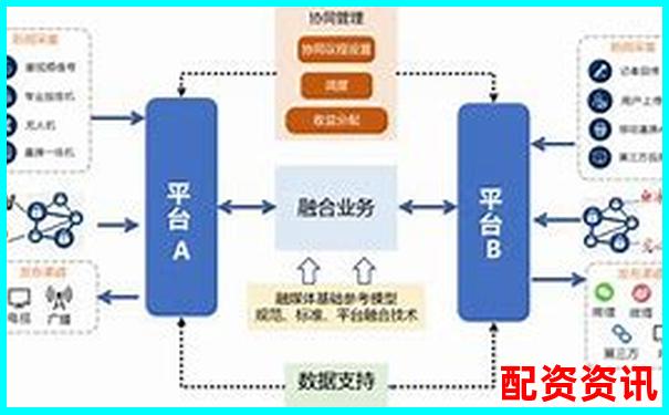 专业视角下的融牛网综合评测五大核心功能详细对比分析-股票杠杆最高多少倍合理呢