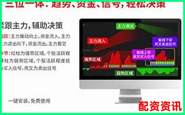 精准高效炒股神器准点买配资软件全面解析-炒股配资服务操作流程图