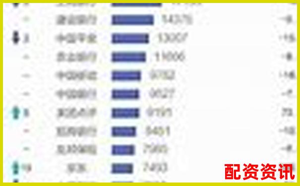 2025年全国十大股票配资平台综合实力排行榜-三倍杠杆可以长期持有吗为什么