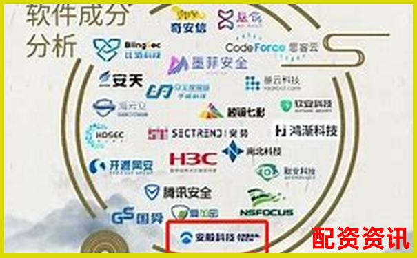 掌牛网横向对比评测从注册流程到交易安全全维度剖析-香港股票杠杆是多少